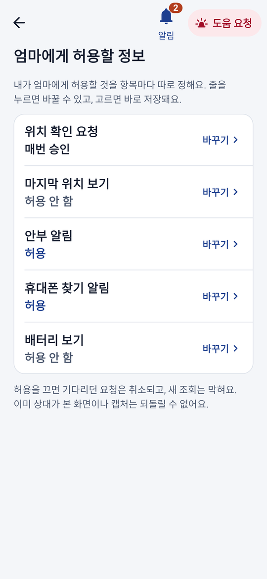 엄마에게 허용할 정보 화면 — 위치 확인 요청 매번 승인, 마지막 위치 보기 허용 안 함, 안부 알림 허용