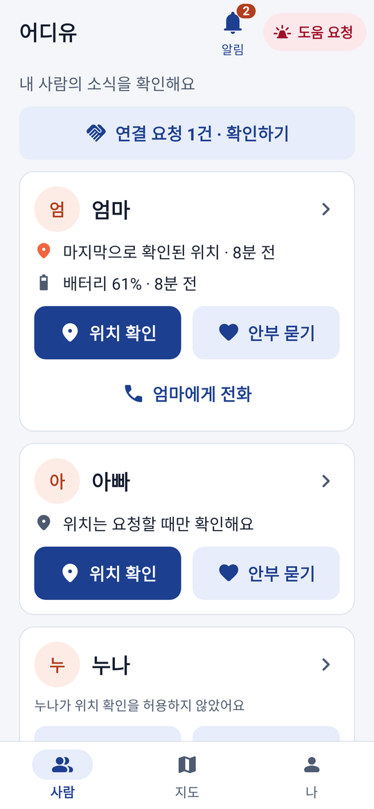 어디유 사람 화면 — 연결된 가족마다 위치 확인, 안부 묻기, 전화 버튼. 누나가 위치 확인을 허용하지 않았다는 안내