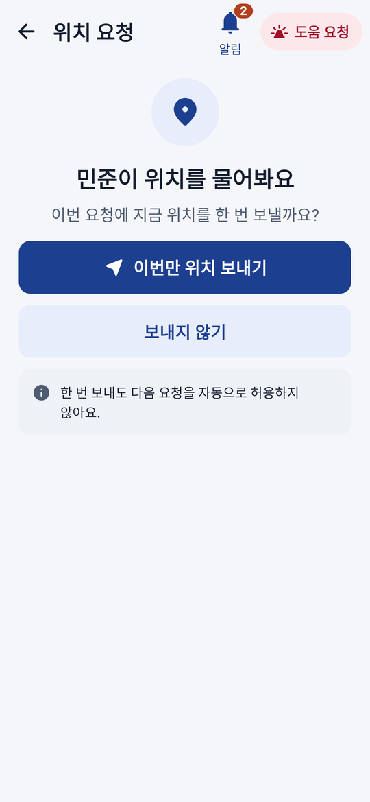 위치 요청 받은 화면 — 이번 요청에 지금 위치를 한 번 보낼까요? 이번만 위치 보내기·보내지 않기